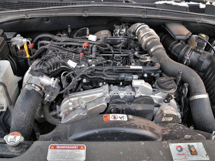 Кия Мохаве 2020