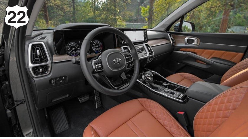 Kia sorento 2021 interior