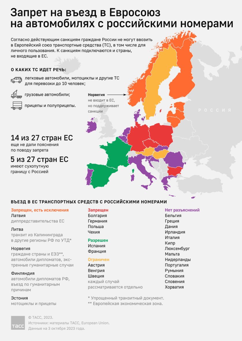 Организация европейского экономического сотрудничества