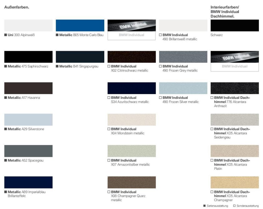 Код краски BMW f10 черный