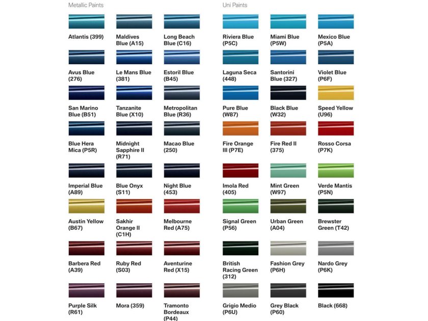 Код краски а96 BMW