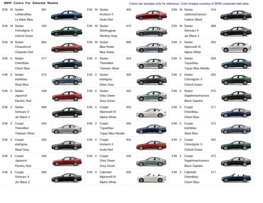 Коды красок БМВ е36