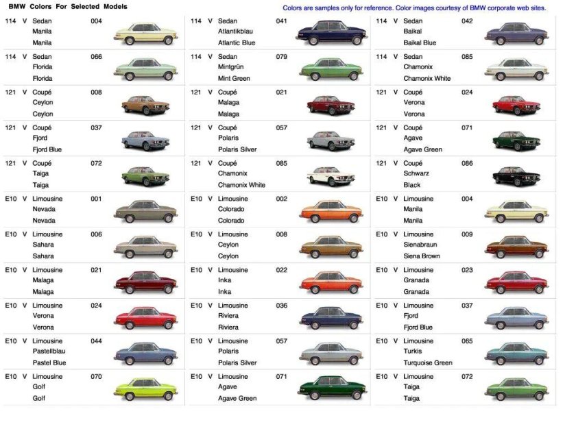 Номера цвета краски БМВ е30