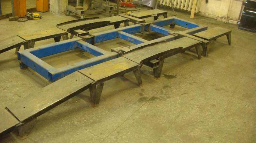 Стапель Сивик