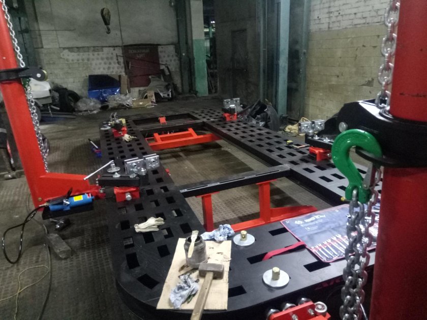 Стапель Сивик