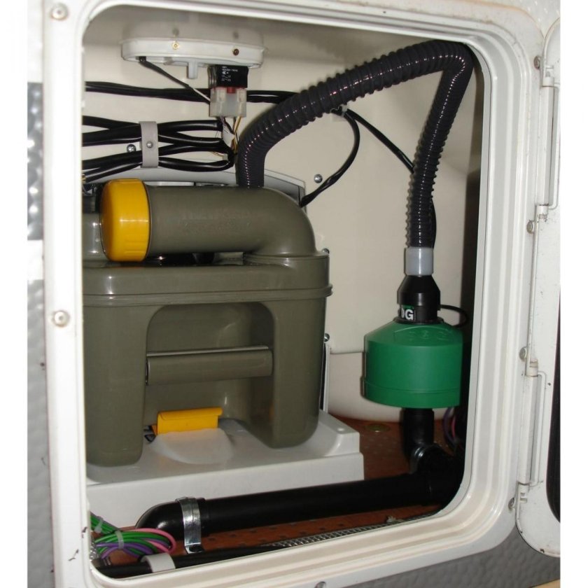 Thetford биотуалет в автодоме