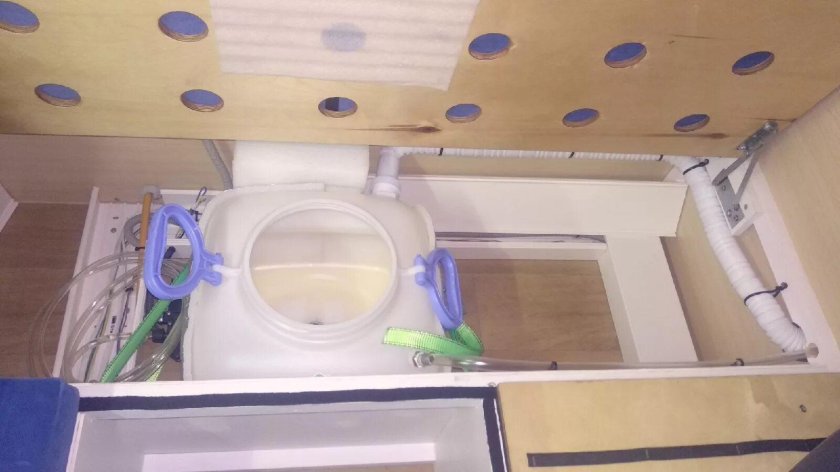 Система водоснабжения автодома