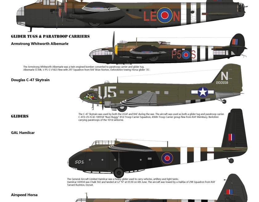 Виккерс веллингтон бомбардировщик