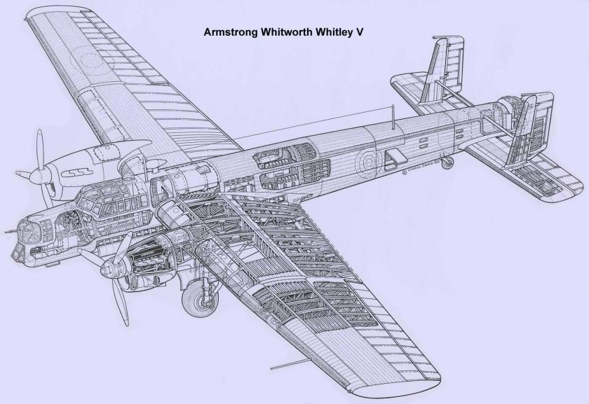 Армстронг Уитворт Уитли