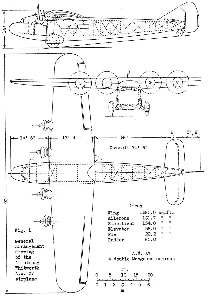 Armstrong Whitworth Argosy чертежи
