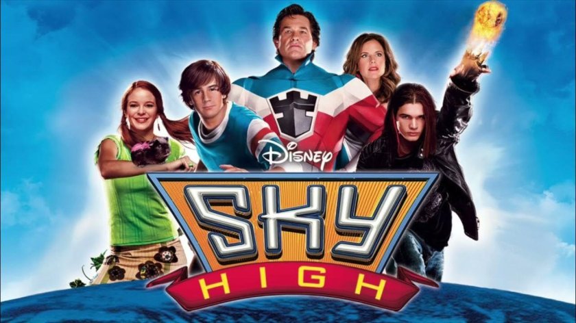 Высший пилотаж фильм