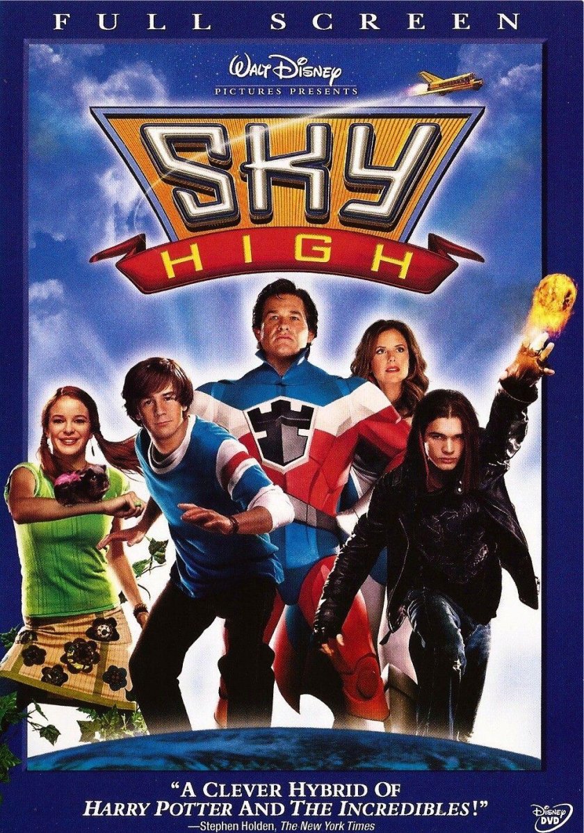 Высший пилотаж фильм 2005