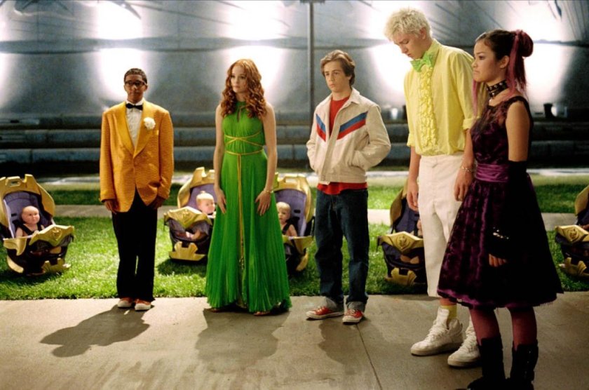 Высший пилотаж фильм 2005