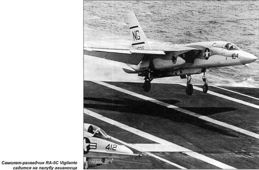 Истребители самолеты