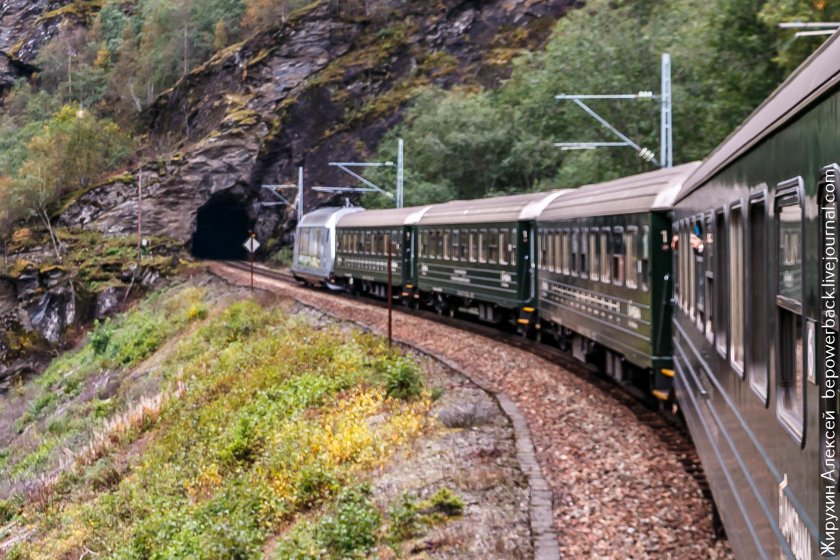 Фломская железная дорога Норвегия