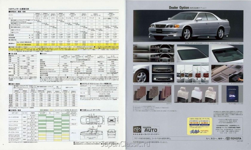 Toyota Chaser jzx100 оригинальный каталог