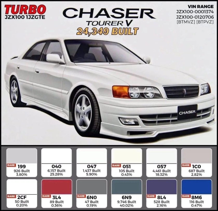 Распиновка ',e Tourer s