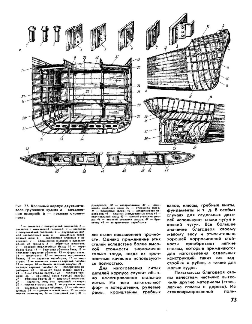 Поясья обшивки корпуса судна