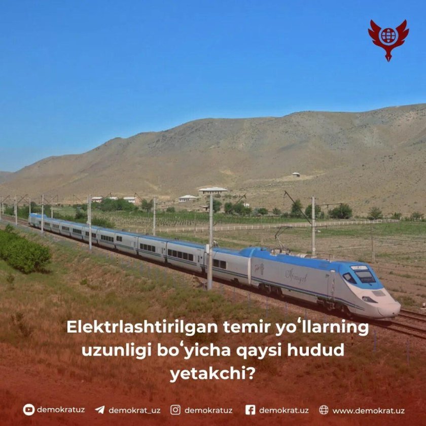 Афросиаб город