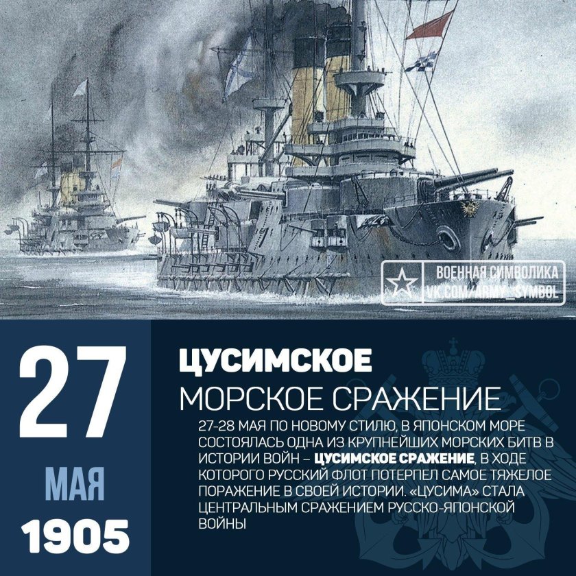 27 Мая 1905 Цусимское сражение