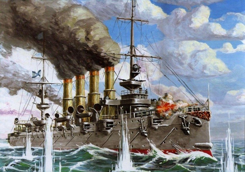 Гибель крейсера Варяг