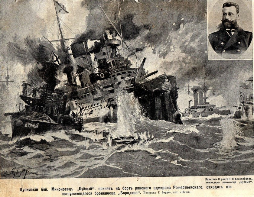 1904 Цусима русско-японская война