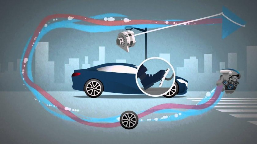 Рекуперация энергии