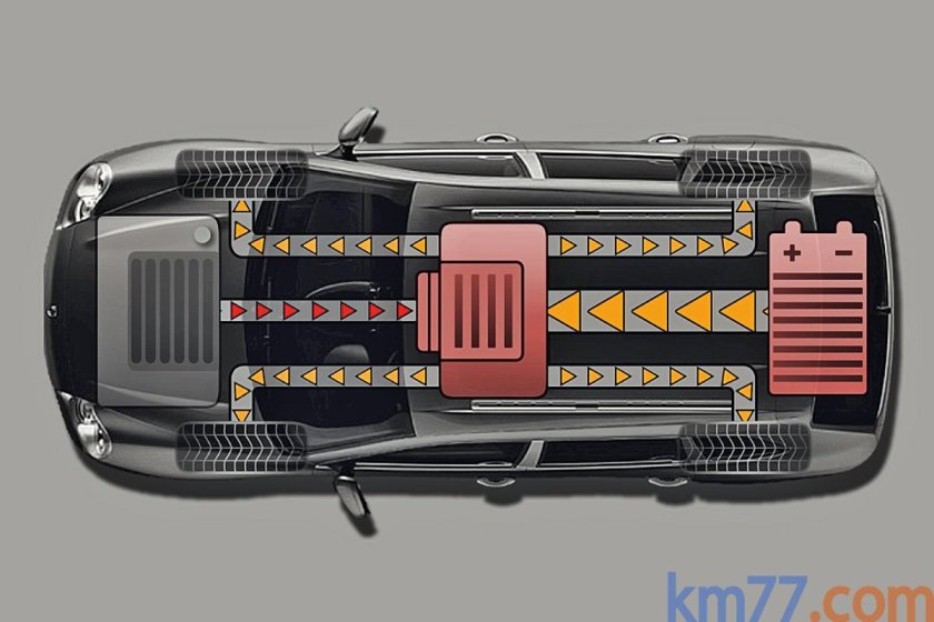 Генератор Porsche Cayenne Hybrid 958