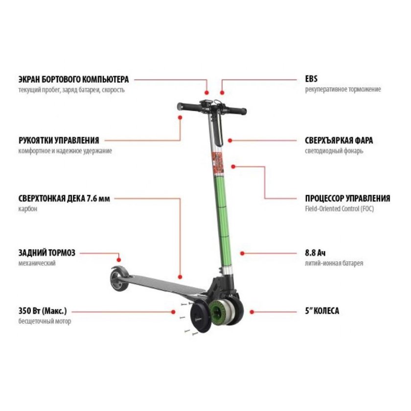 ICONBIT Kick Scooter TT v2