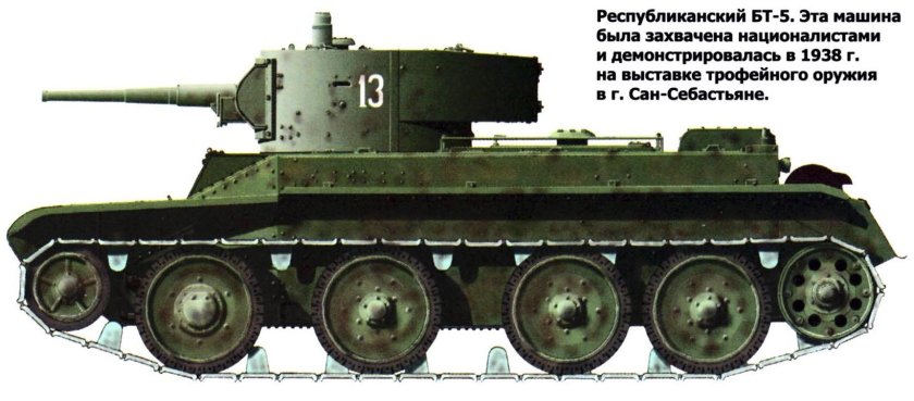 БТ-5 танк