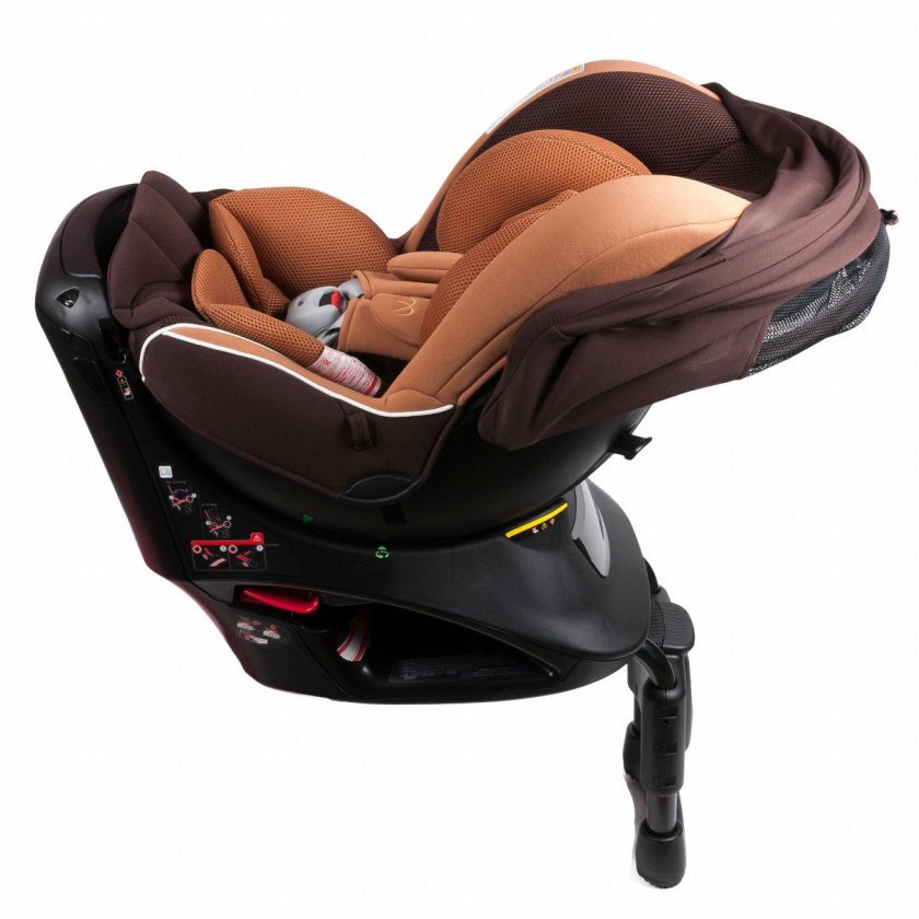 Автокресло Carmate Kurutto
