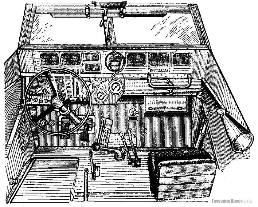 Рычаги управления ГАЗ 66