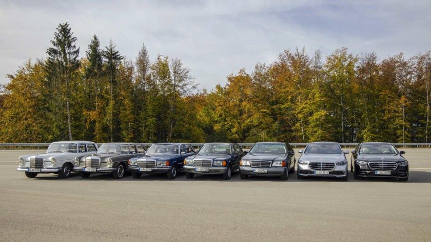 Поколения s klasse