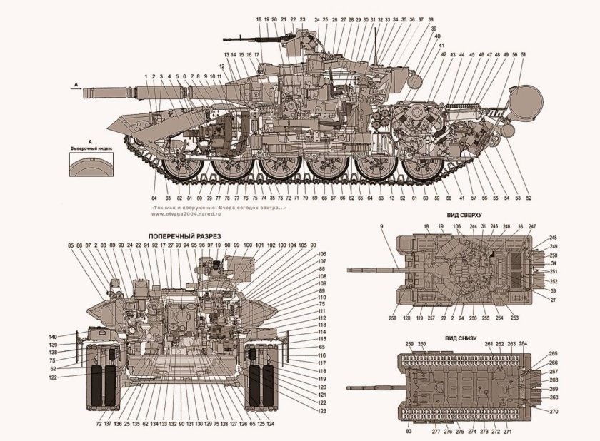Конструкция танка т-90