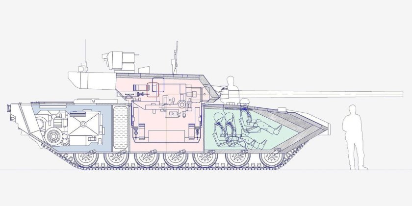 Чертежи танка т-14 Армата