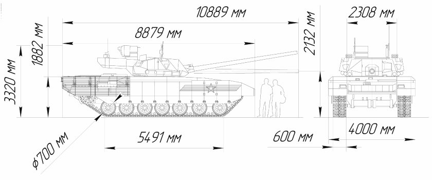 Танк Армата т-14 габариты