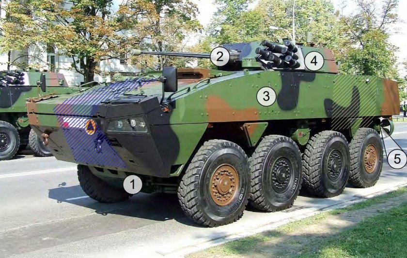 Бтр mowag piranha