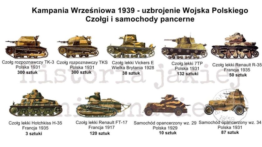 Польские танки 1939 года