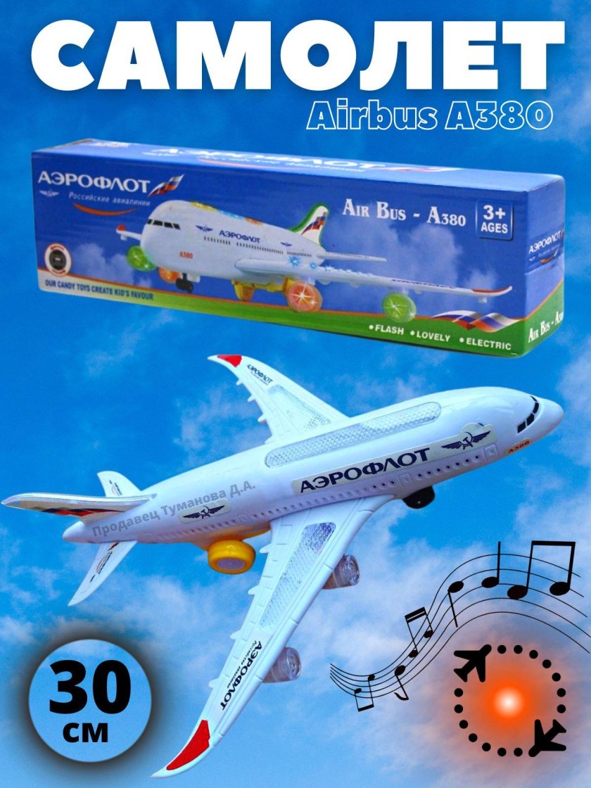 Журнал гражданские самолеты