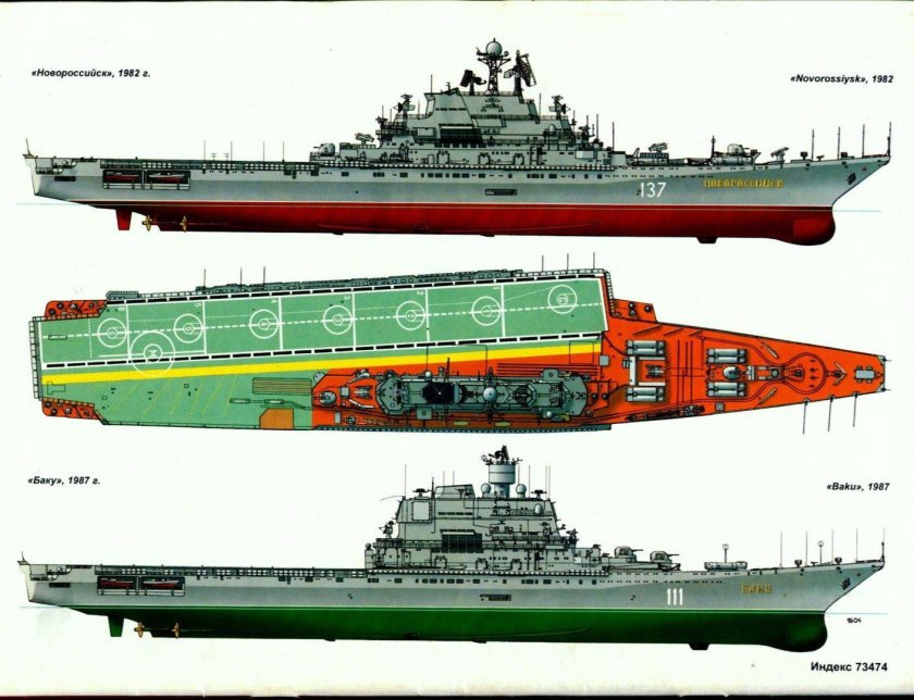 Авианесущий крейсер проекта 1143 Кречет