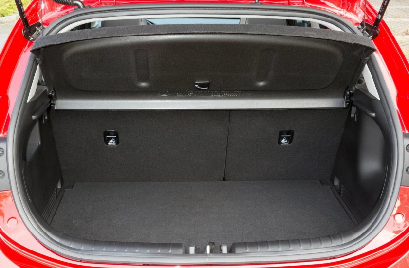 Kia Rio 4 багажник
