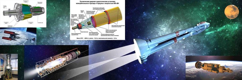 Межорбитальный буксир ядерный