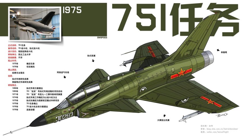 Shenyang j-13