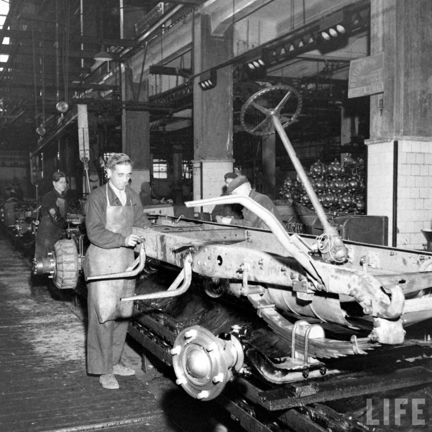 Послевоенная Москва 1947