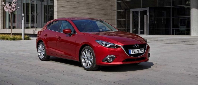 Модельный ряд Mazda 2023