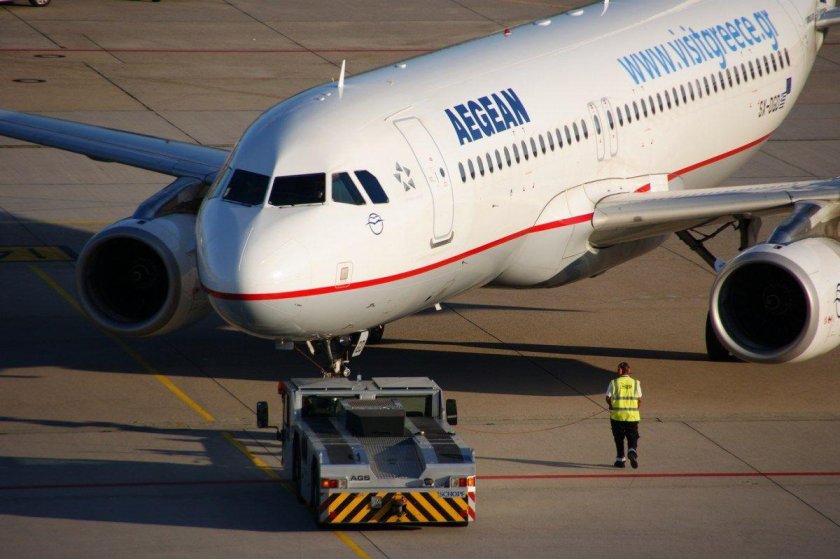 Aegean авиакомпания