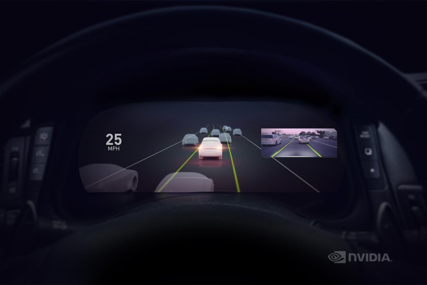 Автопилот в автомобиле