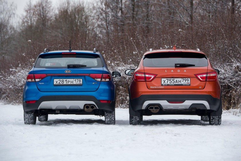 Кис Рио х крос 2021