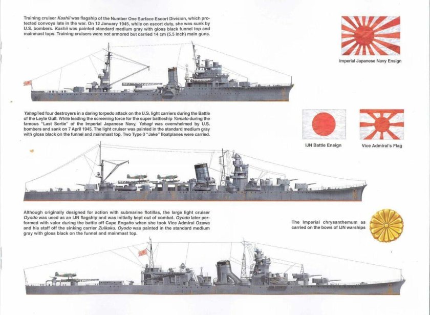 ВМФ Японии во второй мировой войне