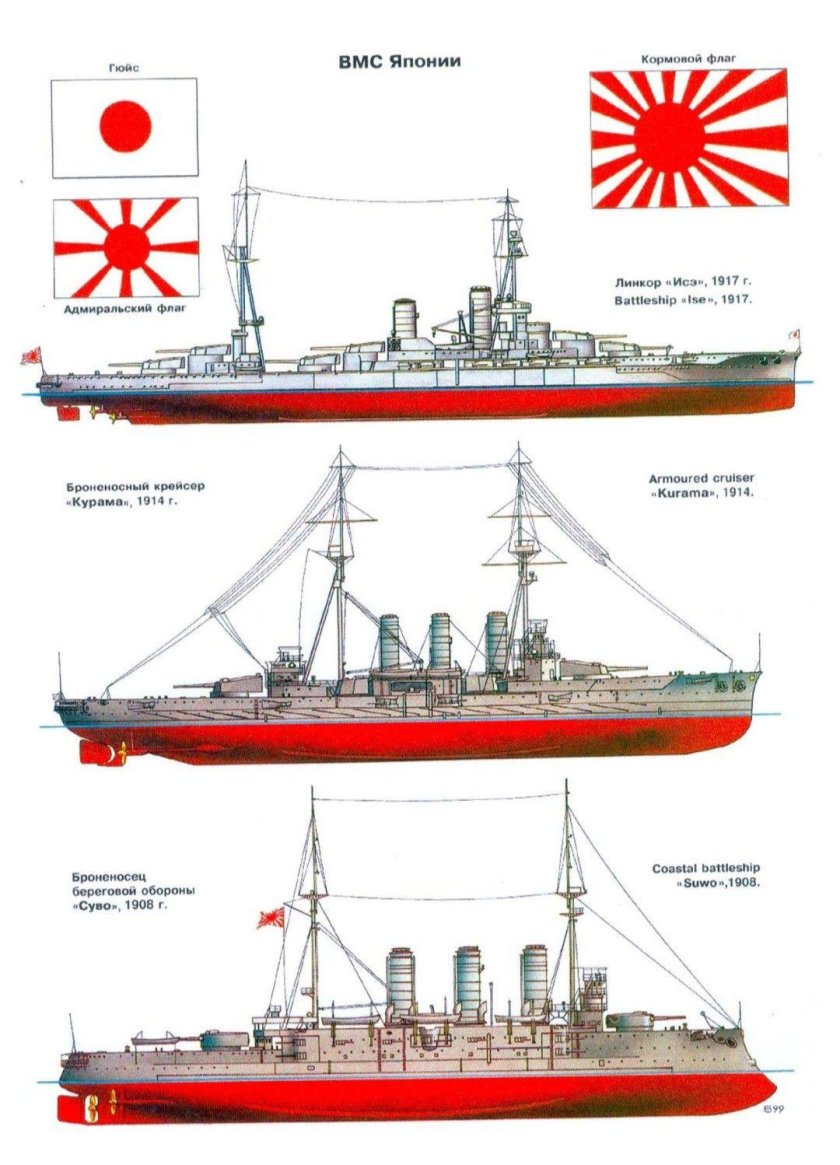 Броненосный крейсер Цукуба